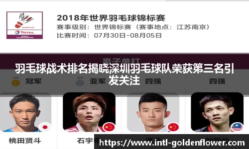 羽毛球战术排名揭晓深圳羽毛球队荣获第三名引发关注